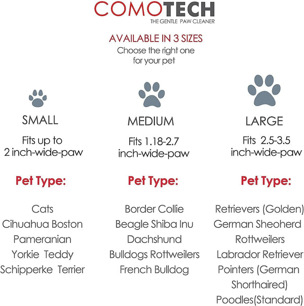 Ultimate Pet Paw Cleaning Kit