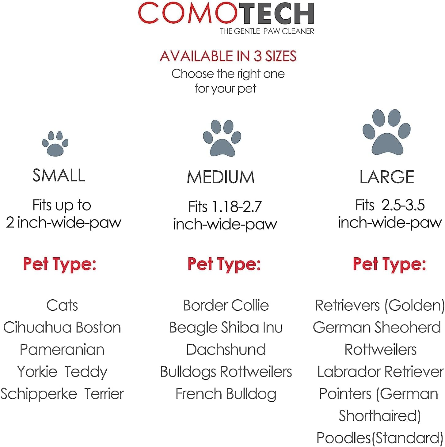 Ultimate Pet Paw Cleaning Kit