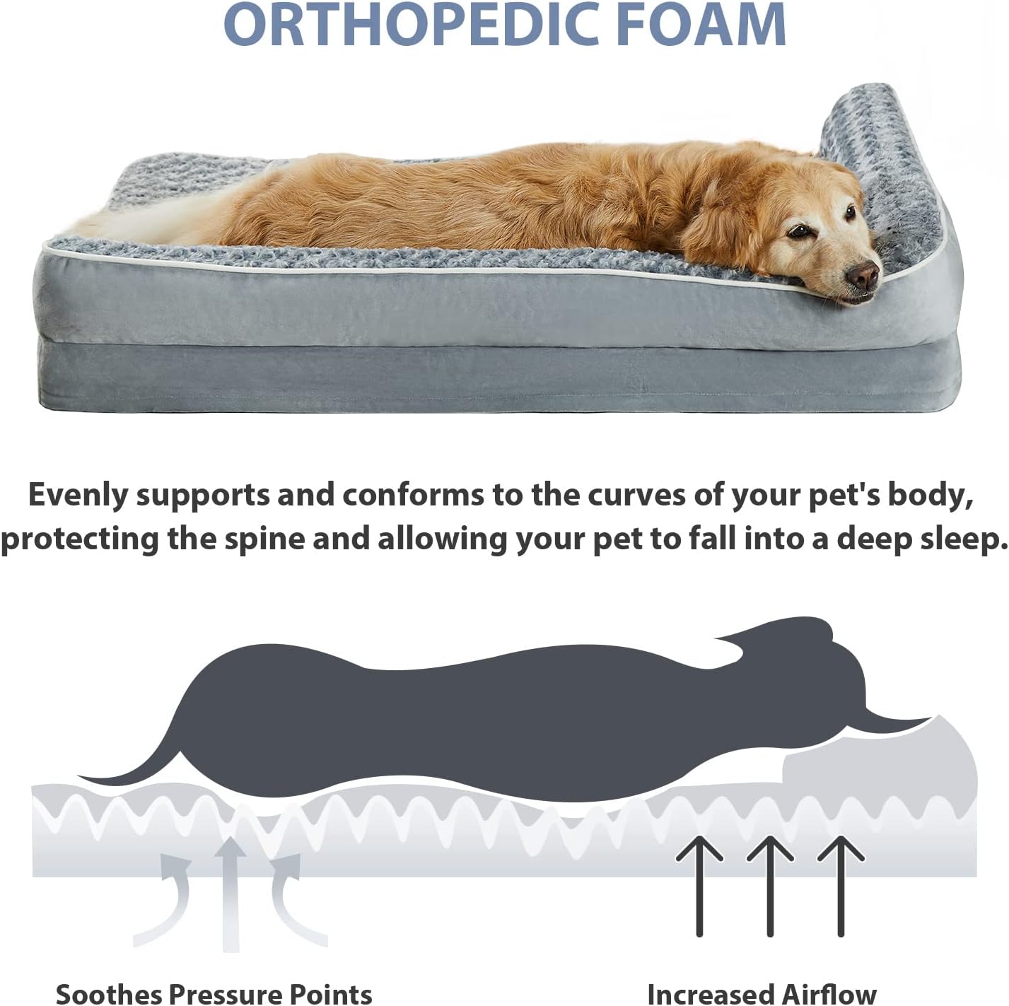 Comfort Cloud Orthopedic Dog Bed